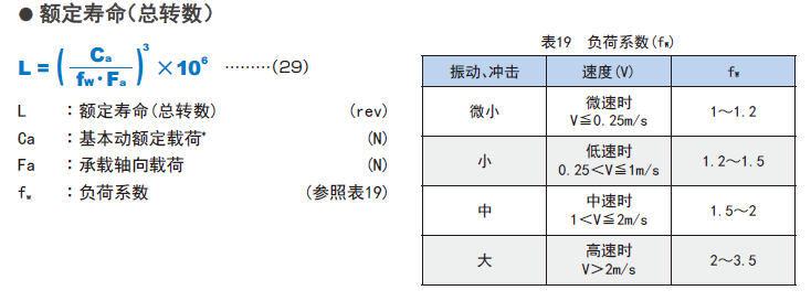 直线电机