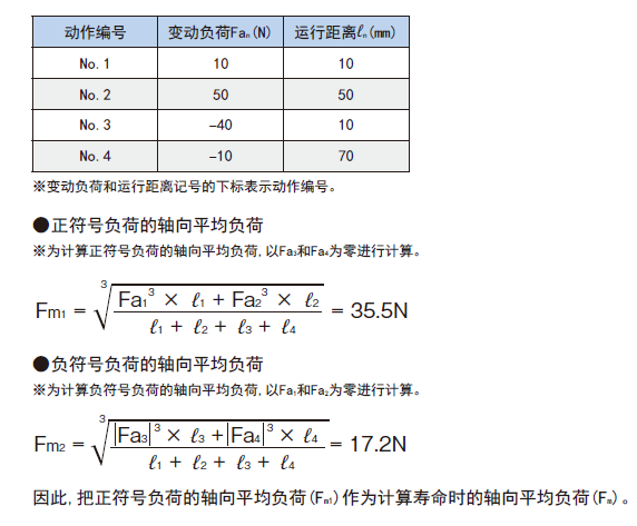 直线电机