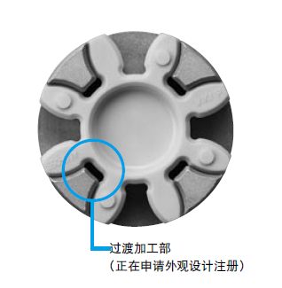 直驱转台